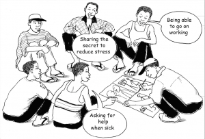 Working with men and boys